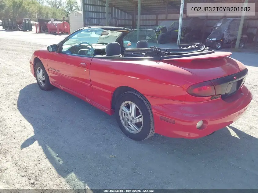 2000 PONTIAC SUNFIRE VIN 4G2JB32T0YB201682 — фото 3