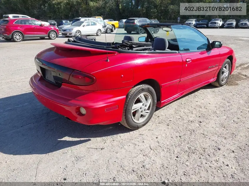 2000 PONTIAC SUNFIRE VIN 4G2JB32T0YB201682 — фото 4