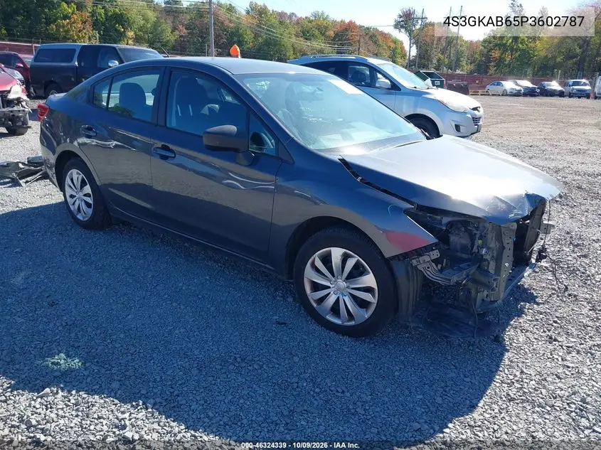 SUBARU IMPREZA 2023, VIN 4S3GKAB65P3602787