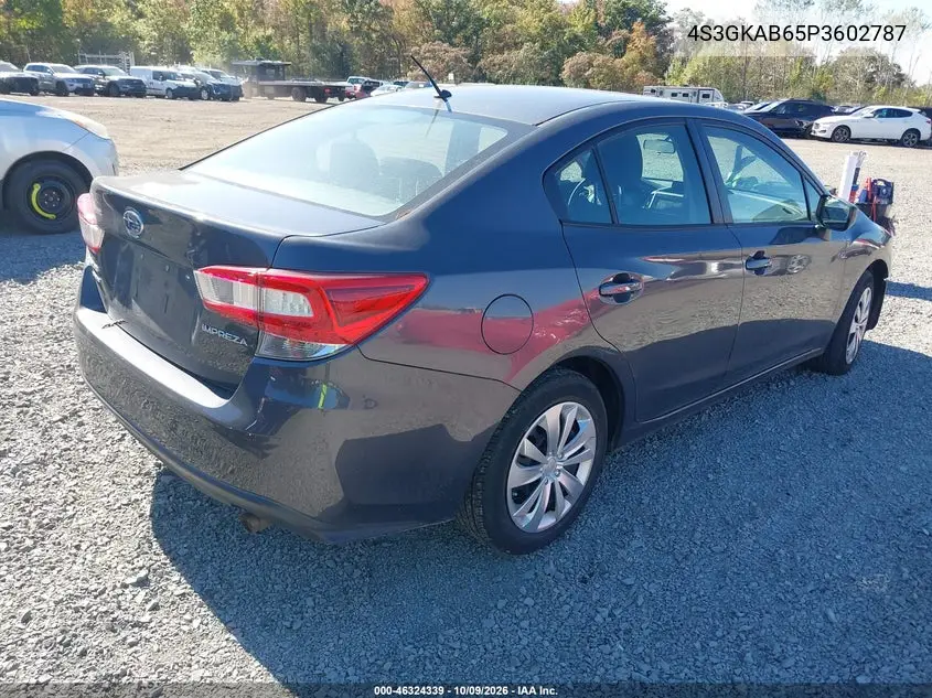 2023 SUBARU IMPREZA VIN 4S3GKAB65P3602787 — фото 4