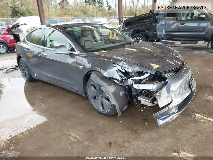 TESLA MODEL 3 2020, VIN 5YJ3E1EA2LF736613