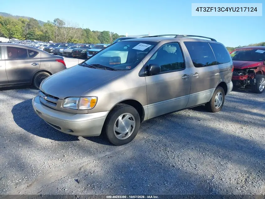 2000 TOYOTA SIENNA VIN 4T3ZF13C4YU217124 — фото 2
