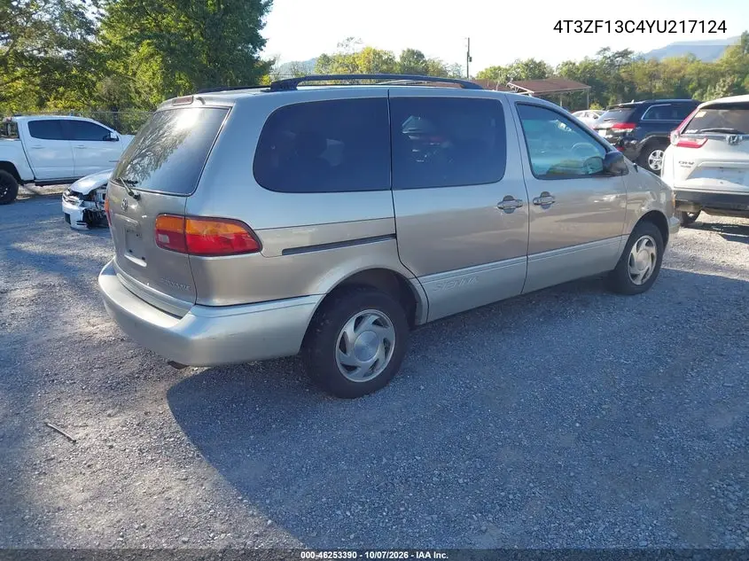 2000 TOYOTA SIENNA VIN 4T3ZF13C4YU217124 — фото 4