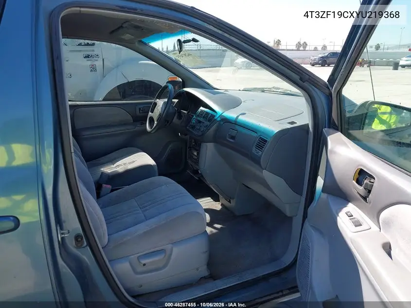 2000 TOYOTA SIENNA VIN 4T3ZF19CXYU219368 — фото 5