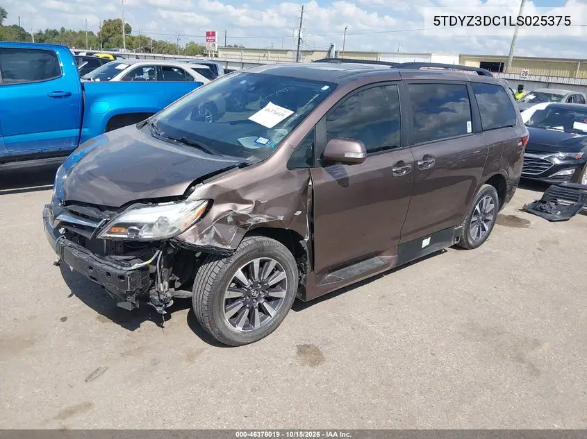 2020 TOYOTA SIENNA VIN 5TDYZ3DC1LS025375 — фото 2
