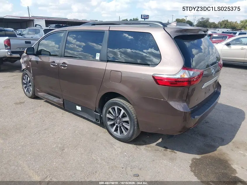 2020 TOYOTA SIENNA VIN 5TDYZ3DC1LS025375 — фото 3
