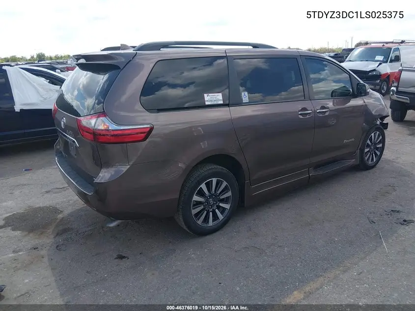 2020 TOYOTA SIENNA VIN 5TDYZ3DC1LS025375 — фото 4