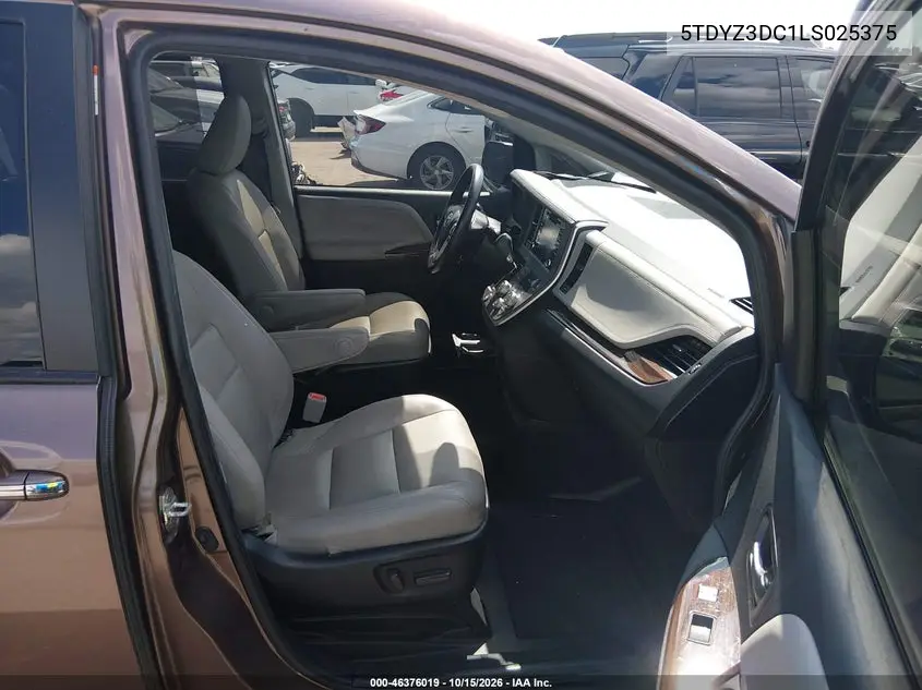 2020 TOYOTA SIENNA VIN 5TDYZ3DC1LS025375 — фото 5