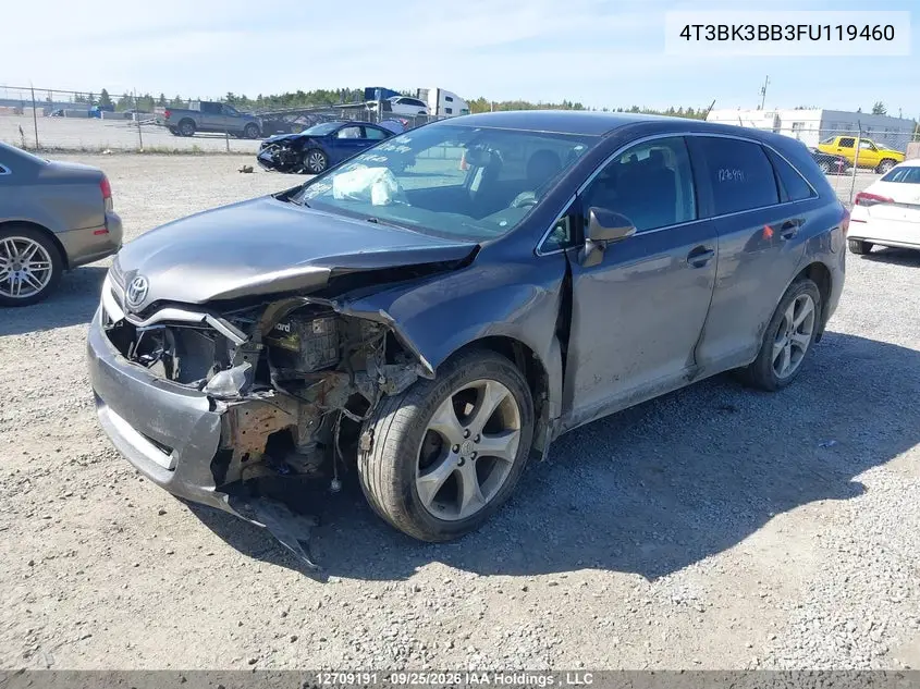 2015 TOYOTA VENZA VIN 4T3BK3BB3FU119460 — фото 2