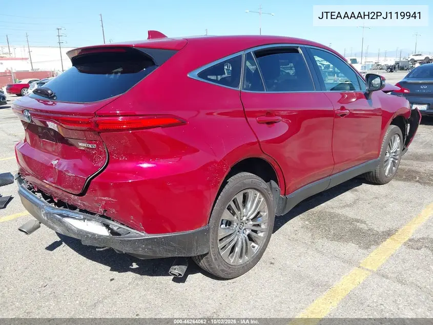 2023 TOYOTA VENZA VIN JTEAAAAH2PJ119941 — фото 4