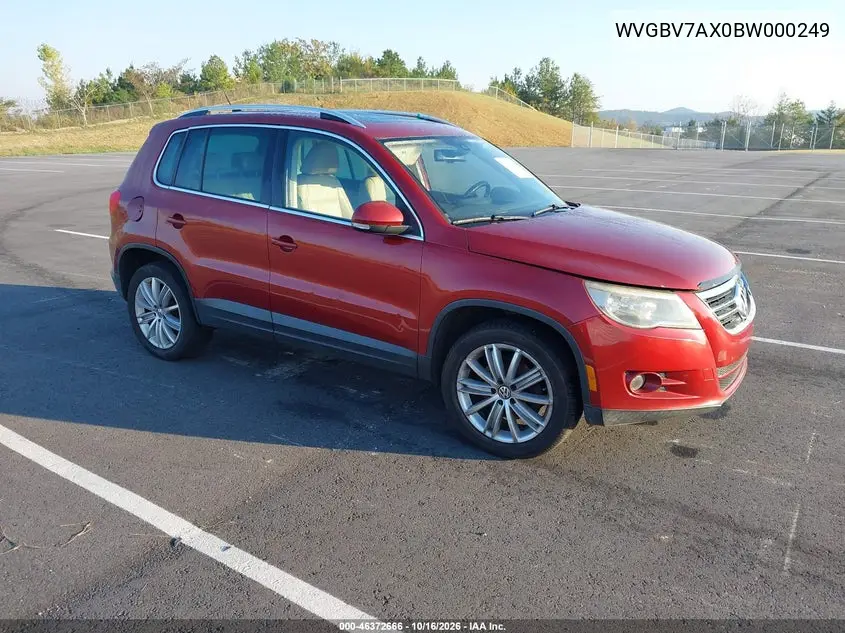 VOLKSWAGEN TIGUAN 2011, VIN WVGBV7AX0BW000249